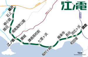 江ノ島電鉄線