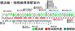 横浜線路線図